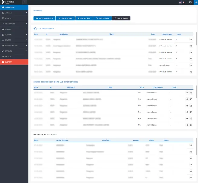 Управление на софтуерни лицензи - dashboard