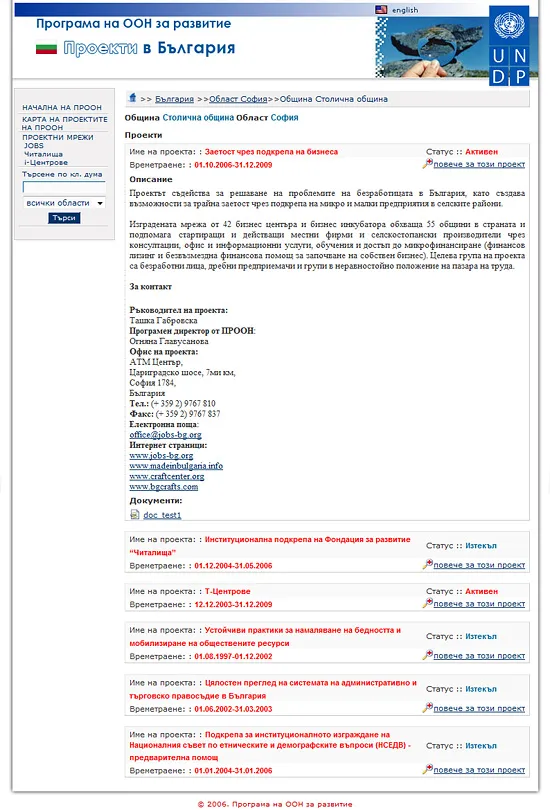 Карта на проектите на ПРООН България - Проекти - детайли