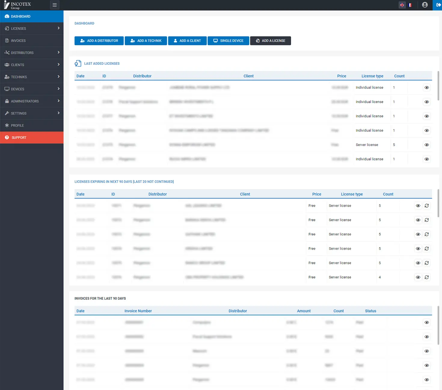 Управление на софтуерни лицензи - dashboard